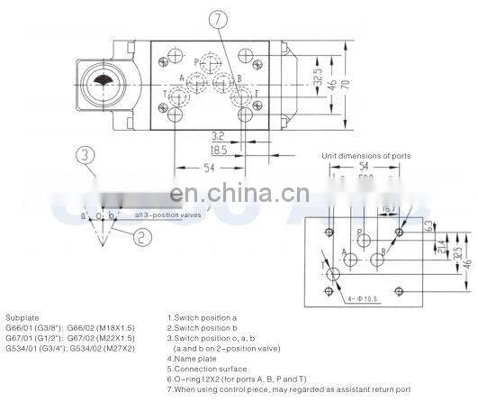 New style economic electric throttle valve