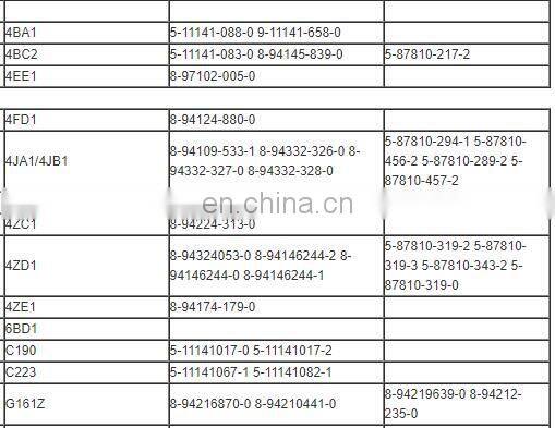 for 6D110 full gasket set 6138-K1-0102 6138-K2-0102 6D110 Cylinder Head gasket 6138-19-1811