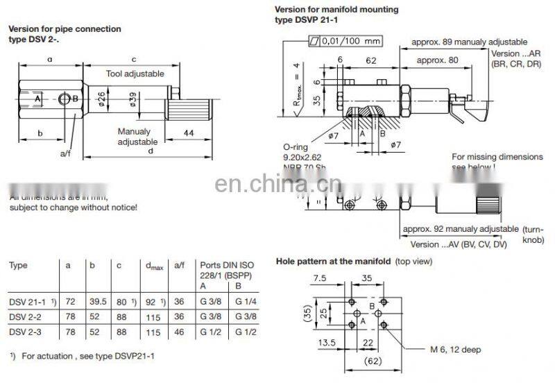 High quality HAWE Pressure controlled shut-off valves type DSVP21-1BR