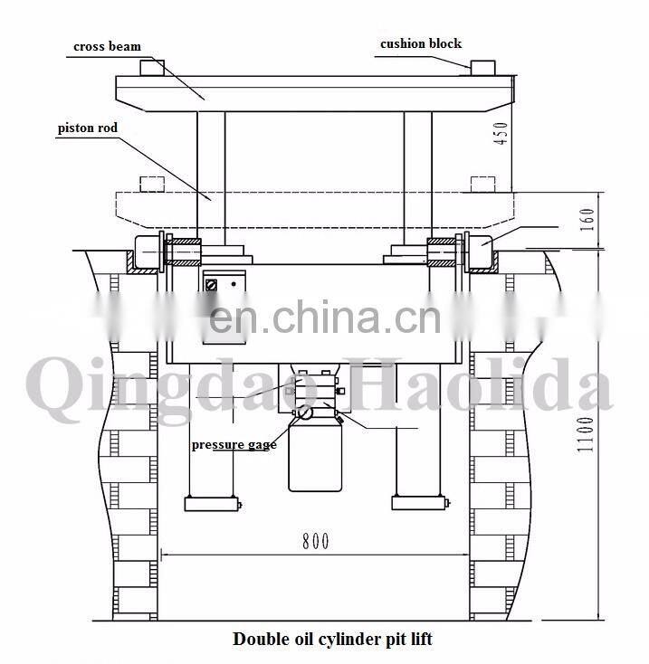 Single Column Bus Trench Lift