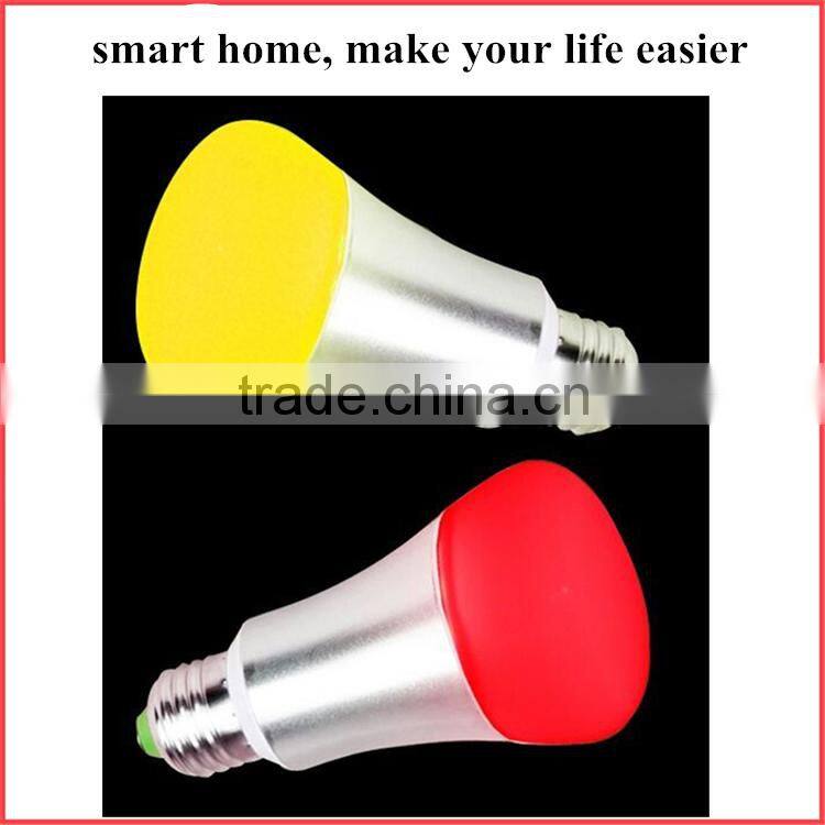 All-around Smart Home System Zigbee Home Automation with 6Watt 16Million Colors RGBW Zigbee Light Bulb Support Remote Dimmer
