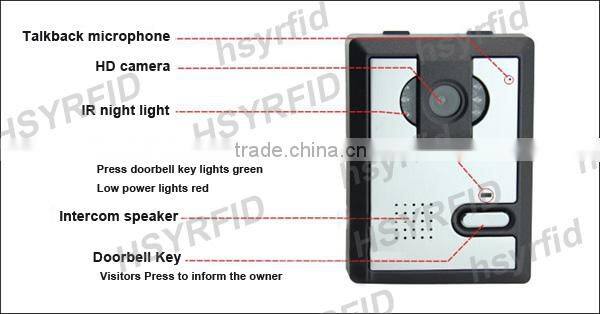 Security home Wireless Video Camera with 7inch screen