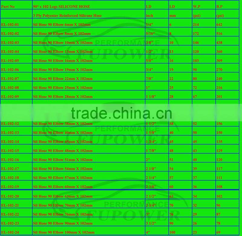 2.5" to 2.75" inch 90 Degree Silicone Reducer Elbow Hose Turbo intercooler /Heater/Radiator/Oil cooler Coupler blue Hose pipe