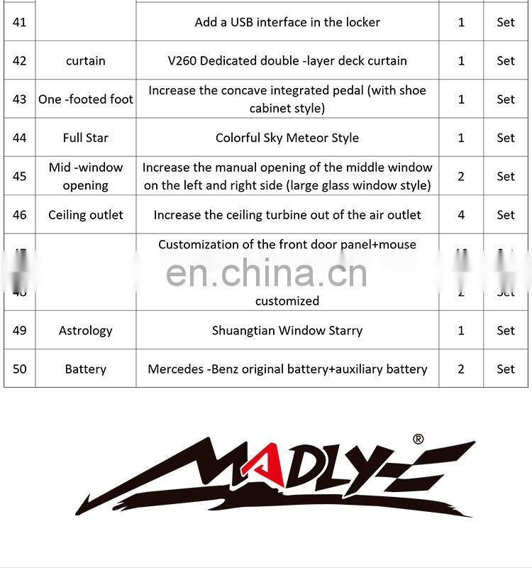 V260 W447 Interior parts For Mercedes Benz Vito V260 Modification for Benz V260 VITO China Customized Luxury Production Line