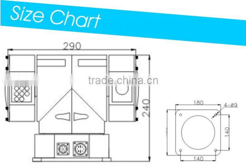 High Definition 1/3" Sony CCD Vehicle PTZ Camera Analog Vehicle IR Varifocal PTZ Camera 700 TVL Vehicle PTZ Camera
