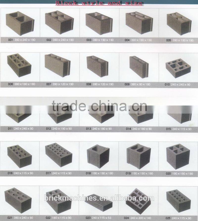 2015 new style FL10-15 alibaba india cement bricks project report hollow block machine price