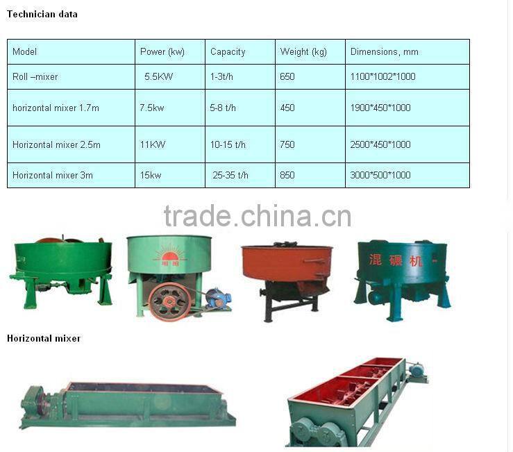 New Design high pressure bar shape BBQ charcoal briquetting machine for charcoal dust