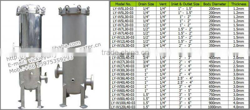 SS304 316 polished material 10 20 30 40 inch micro stainless steel filter housing with pressure meter