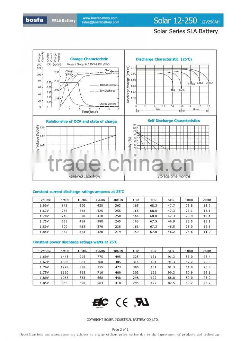 12v 250ah battery store solar battery 250ah 12v