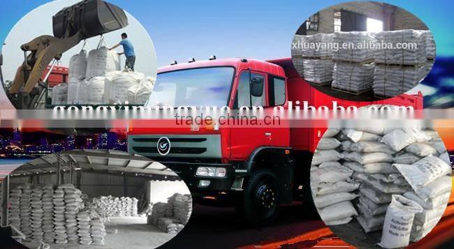 Low price of barium sulphate precipitated BaSO4