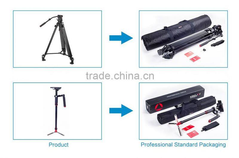 Electronic bluetooth Panorama Video metal Head for GoPros, Smartphones, Digital Cameras & DSLRs MRA01