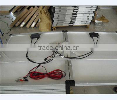 12V/18V 80W mono portable solar panel for RV