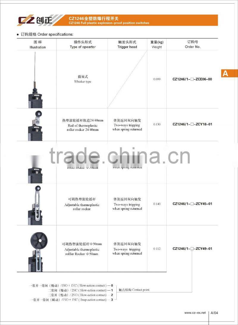 IECEX certified Full plastic explosion proof position switch