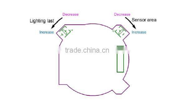 led bulb housing parts