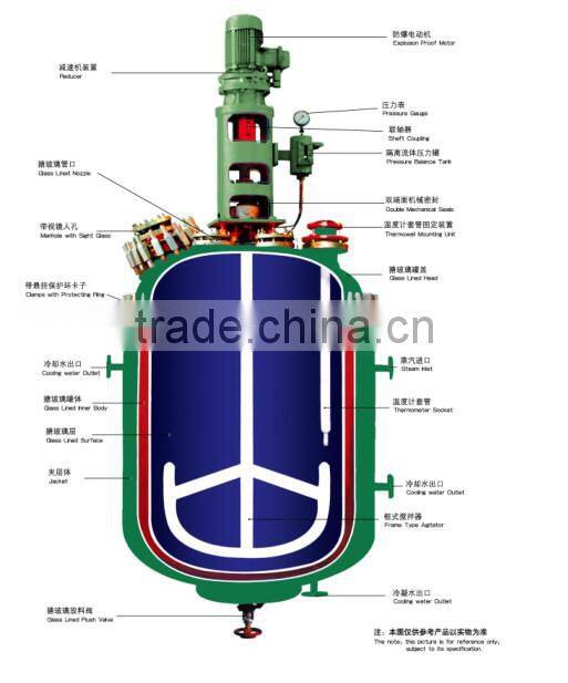 AE type GLASS LINED REACTOR