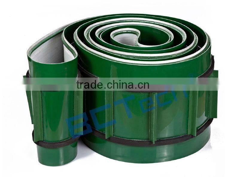 Special Coating for Timing Belt / Conveyor belt / Rubber belt