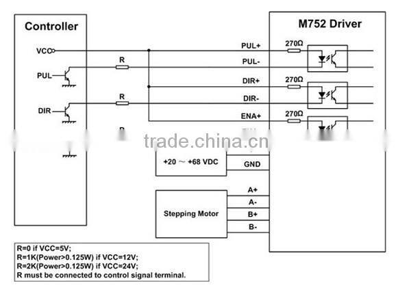 M752 leadshine leisai motor driver micro step nema34 stepping motor drive