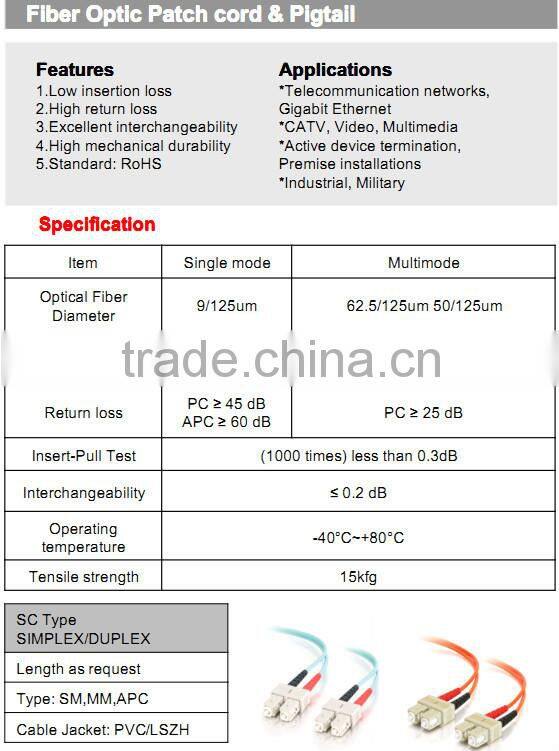 Optical Fiber Patch cords & Pigtail