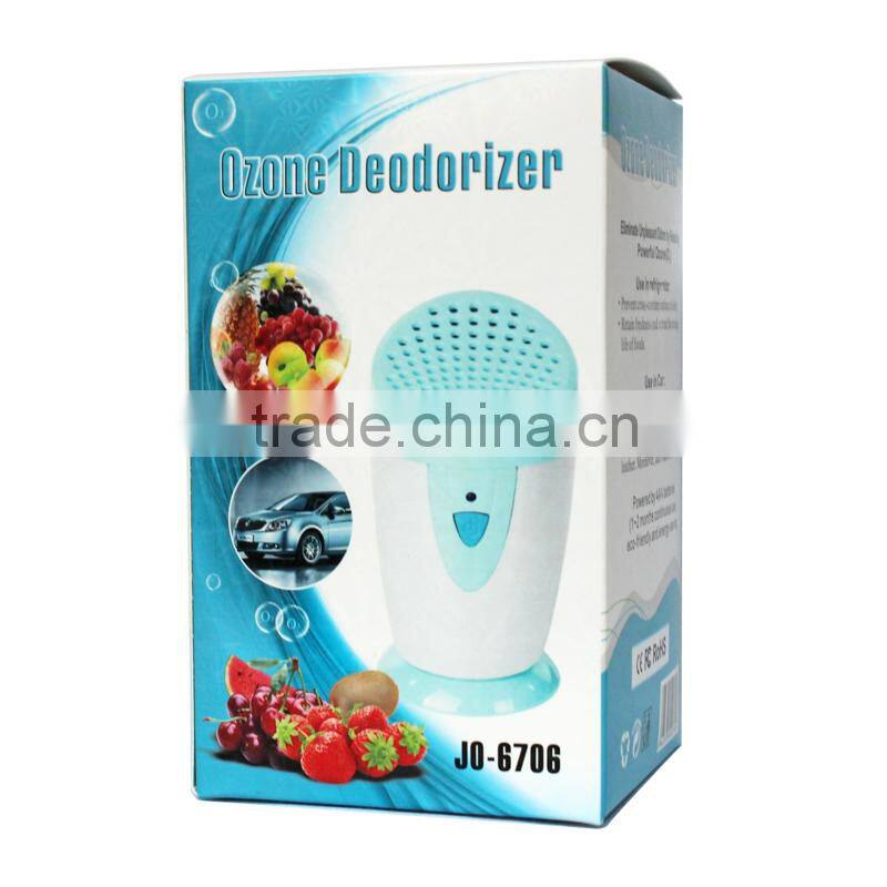 ionkini wholesale mini air purifier for home&car