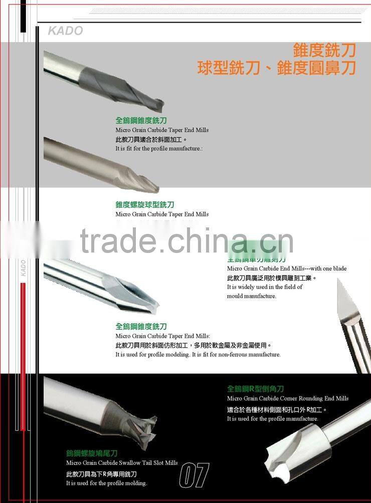 Special Order To Make Cutting Tools