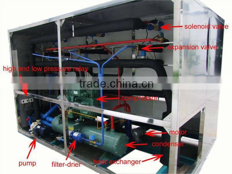 Best Selling Cheap Commercial Ice Making Machine In Africa