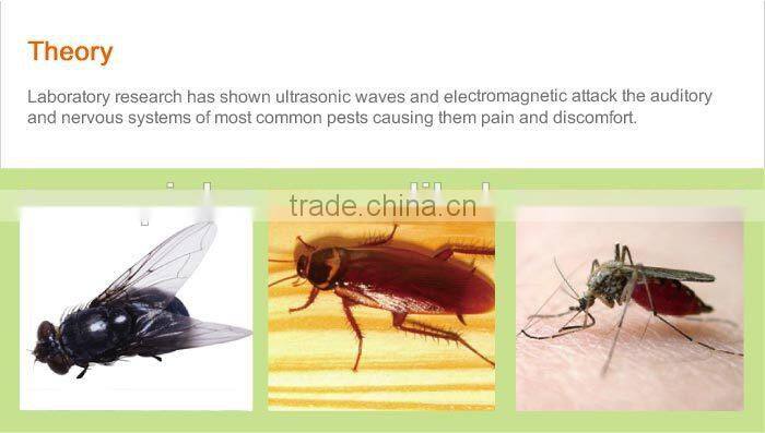 GH-701 Multifunctional Electronic Pest Control