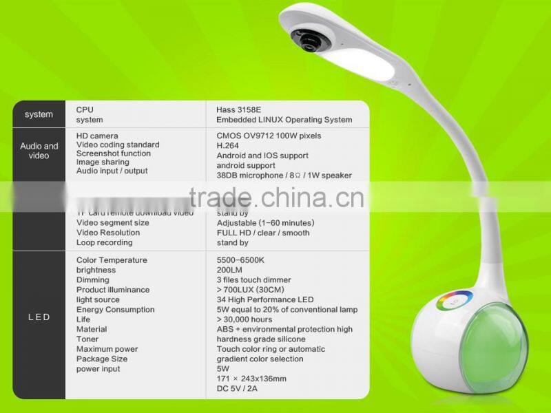 Wifi mobile phone remote control smart desk lamp for baby/kids monitor
