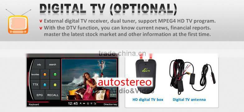 Car stereo 2 Din Car DVD Player GPS Navigation System forJezz Car Audio with Satnav