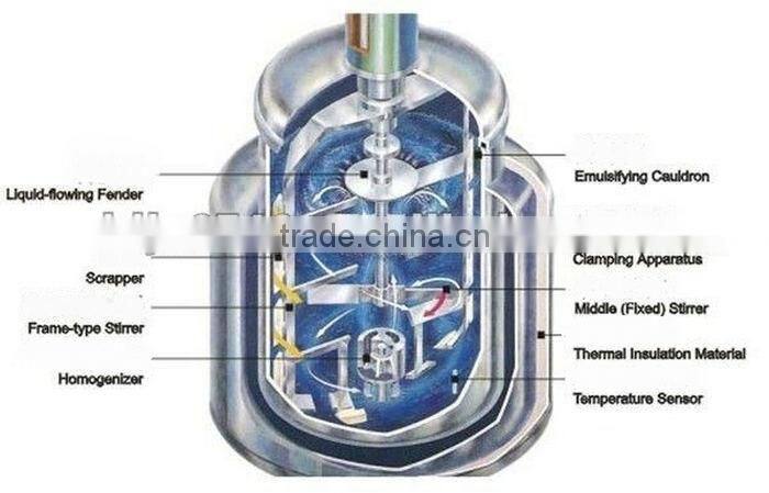 High Quality Cosmetic Creams Vacuum Emulsifying Blender Mixer