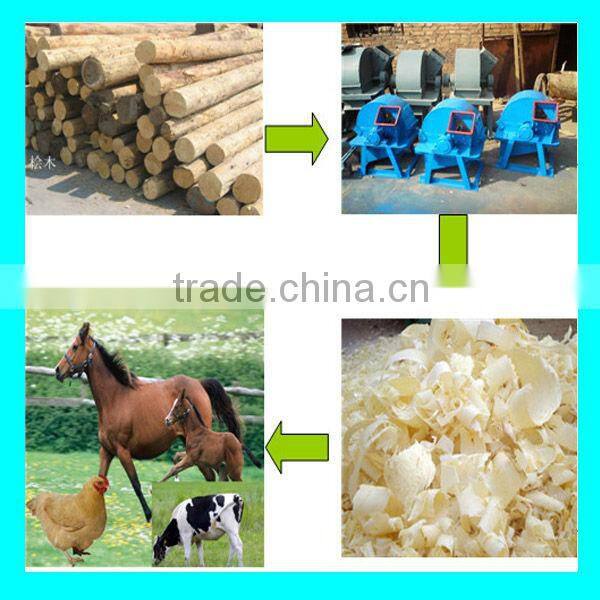 hot sale auto shavings machine for animals
