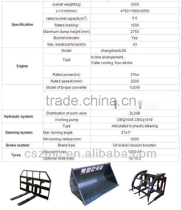 rock bucket/larger bucket/wood grabble