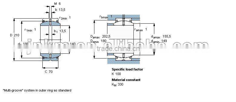 Professional Radial Spherical Plain Bearing GE140-UK-2RS