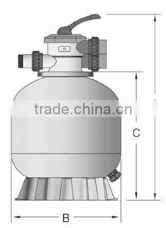 Fiber Glass Top Mount Sand Filter