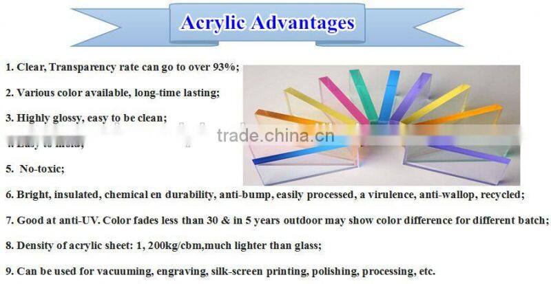 cast acrylic board for basketball board