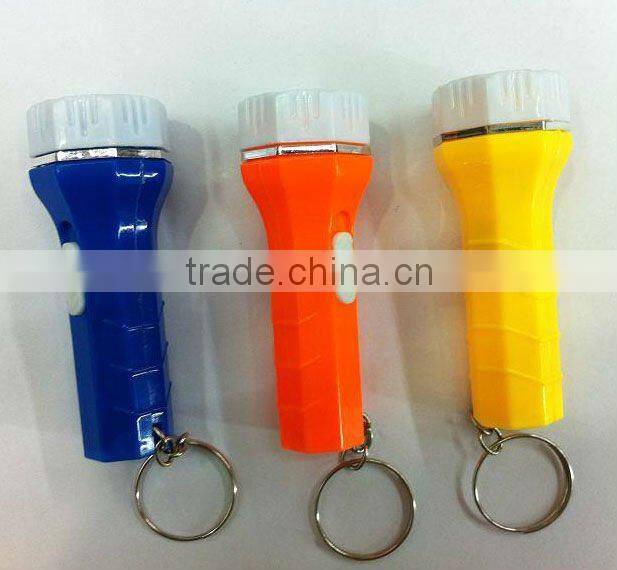 China battery led finger lights
