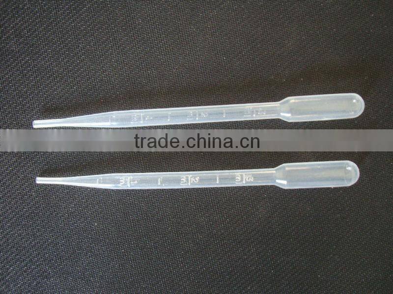 Tips for Finland Pipette