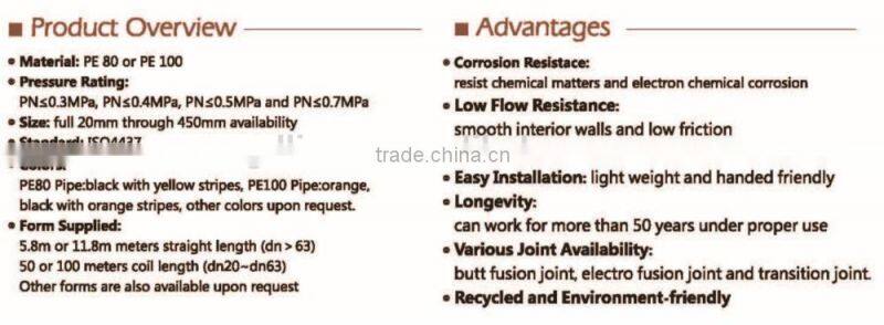 2015 hot sell Less (Liansu) brand natural gas pipe PE Gas Pipe