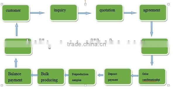 Cotton Bathrobe Waffle Middle Grid Bathrobe