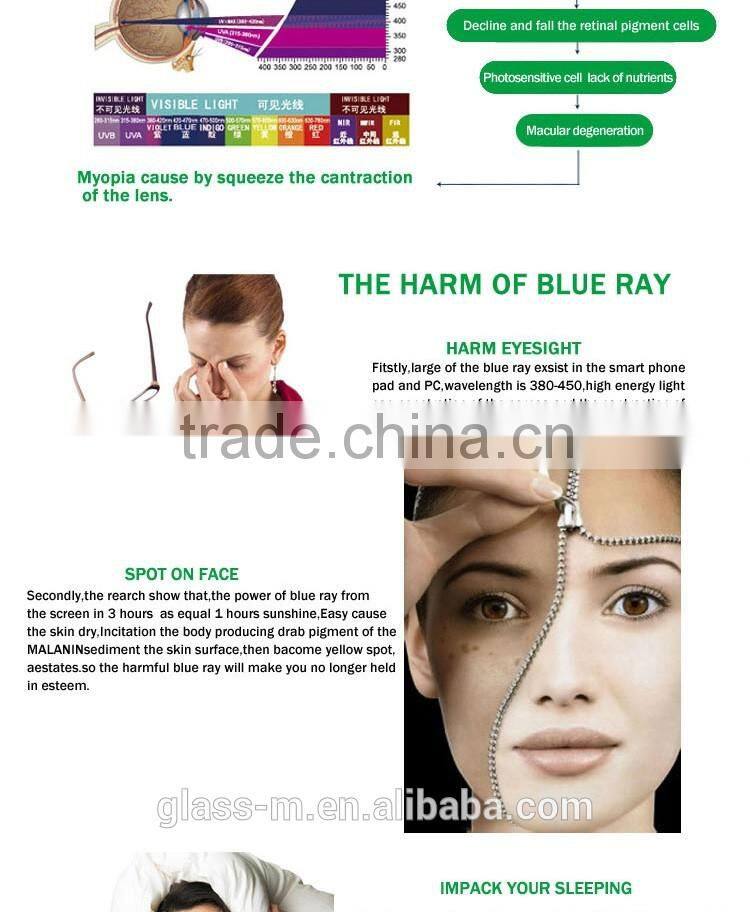 Premium Anti Blue Ray Tempered Glass Screen Saver for iPhone SE