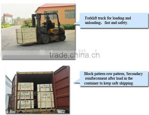 ASME Carbon steel Slip On flange