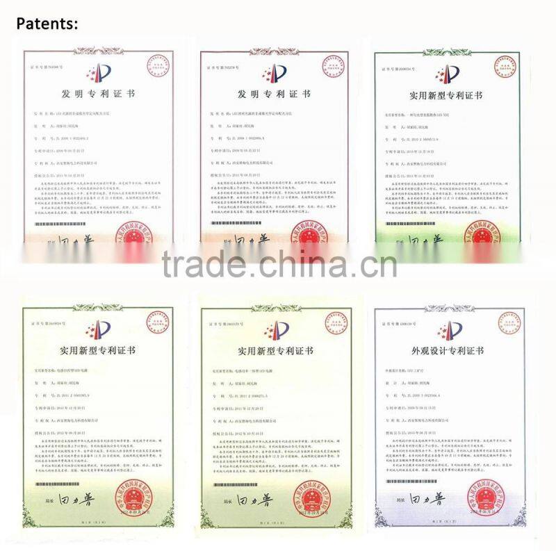 High Luminous New Technology IP65 1000W led flood light metal halide led replacement