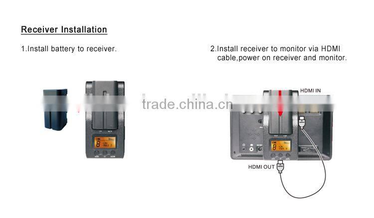 LM-WHD100 WHDI Stick Black Wireless Transmission System, HDMI Input & Output, 1080p