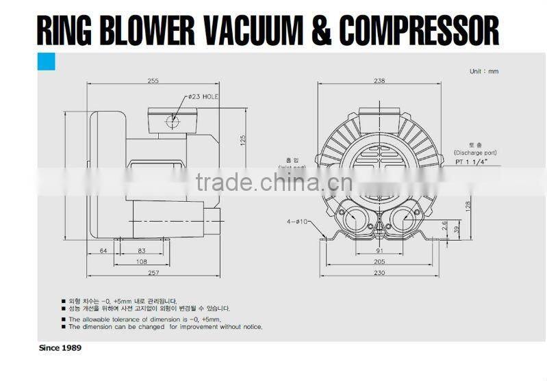 50Hz Single HRB-101 RING BLOWER