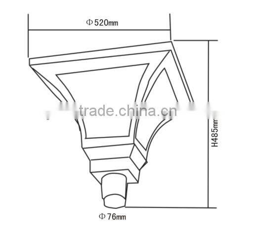 Garden Lights 70W-150W