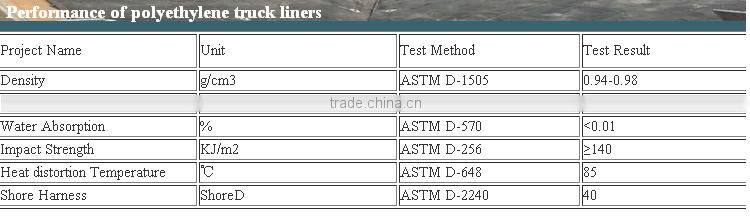 HDPE chute liners,truck bed liner,bunker liner