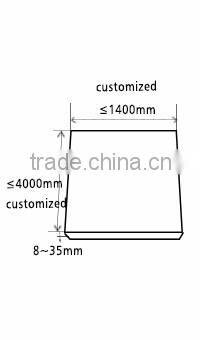 New design aluminum honeycomb composite panel lightweight fireproof material
