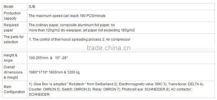 Automatic Paper Cone Sleeve Forming Machine for Ice Cream Paper Cone forming Machine