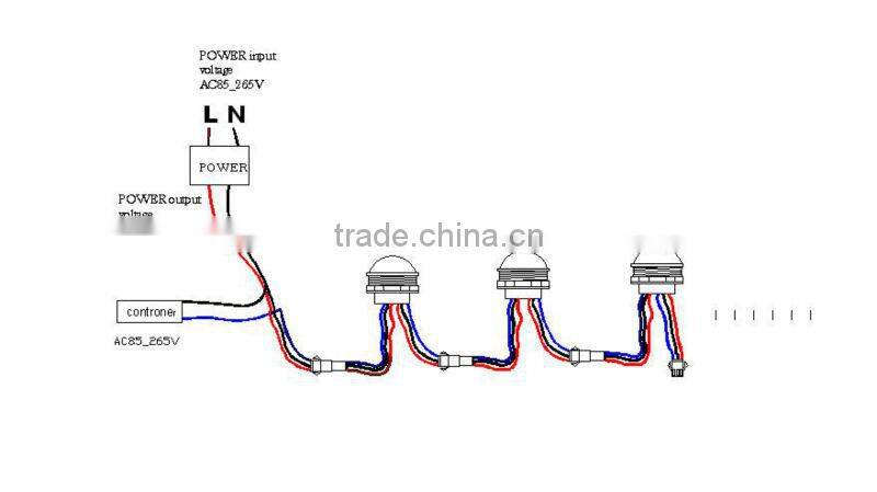 35mm 0.72w DC12V IP65 LED point source pixel light