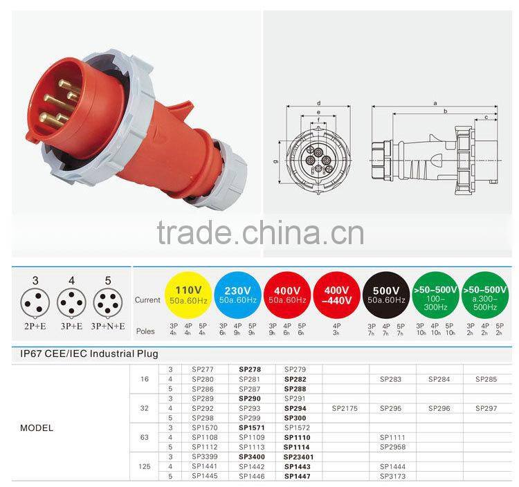 Waterproof AC Plug World Plug Adapter (SP-288)