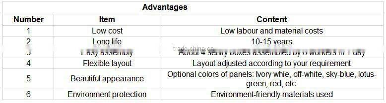 Portable small prefab cabin for small shop, sentry box, kiosk, booth